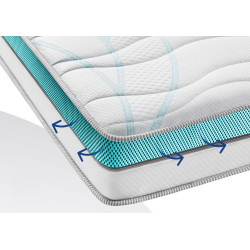 Saltea Ideal Sleep Cooltech Aloe Vera Dual 160x200 (23cm) Thumb