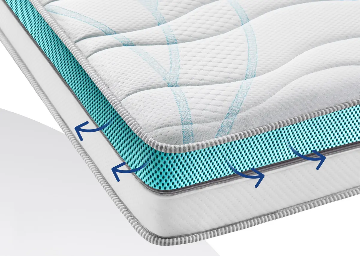 Saltea Ideal Sleep Cooltech Aloe Vera Dual 160x200 (23cm)