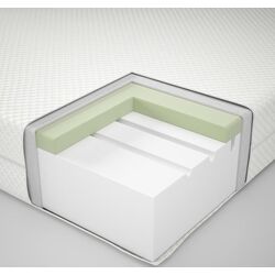 Saltea Ikea Abygda 140x200 (Alb) Thumb