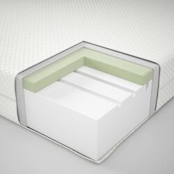 Saltea Ikea Abygda 180x200 (Alb) Thumb