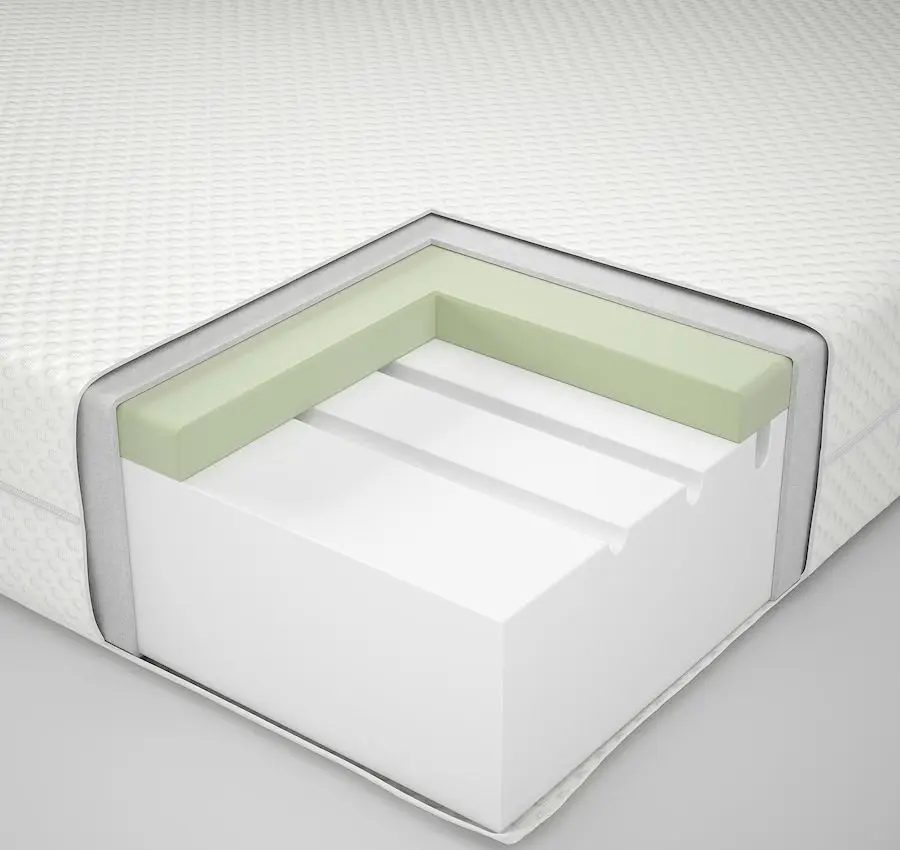 Saltea Ikea Abygda 90x200 (Alb)