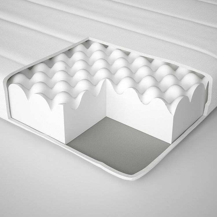 Матрас Ikea Afjall 90x200 (Жесткий/Белый) купить в Кишиневе, Молдове ...