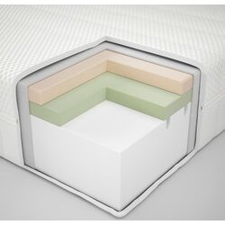 Saltea Ikea Akrehamn 140x200 (Alb) Thumb