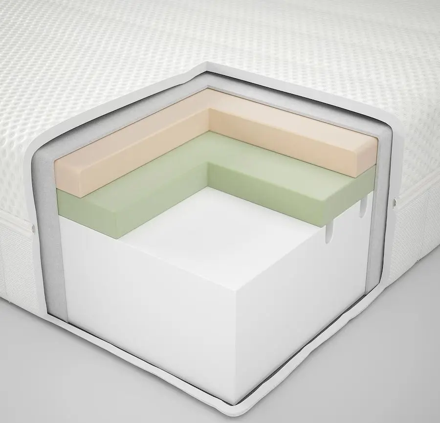 Матрас Ikea Akrehamn 90x200 (Белый)