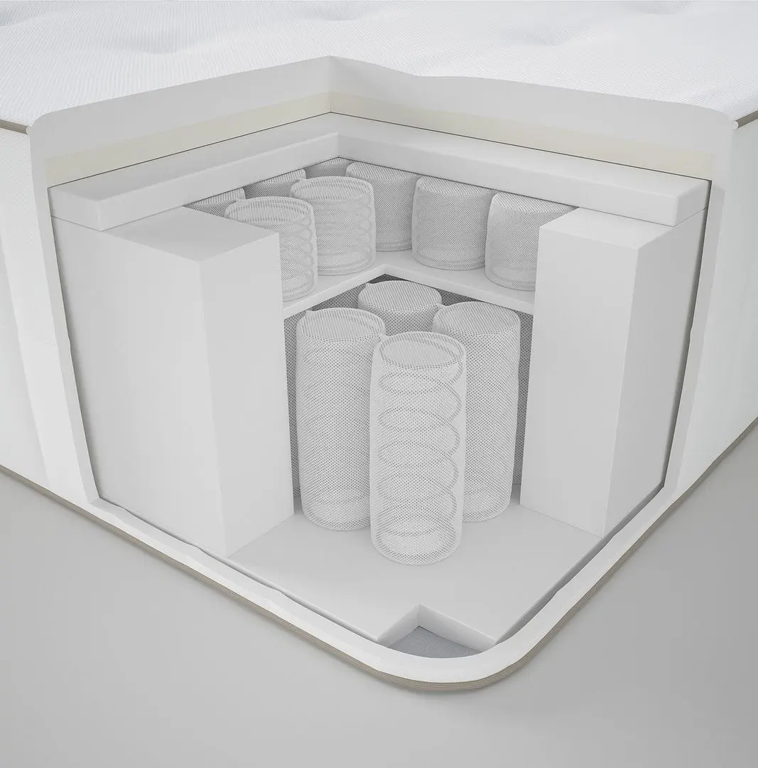 Saltea Ikea Hokkasen cu arcuri impachetate 140x200 (Extra Fermă/Alb) - 5