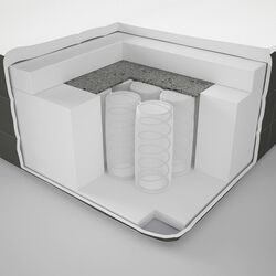 Saltea Ikea Hovag cu arcuri impachetate 180x200 (Fermă/Gri Inchis) Thumb