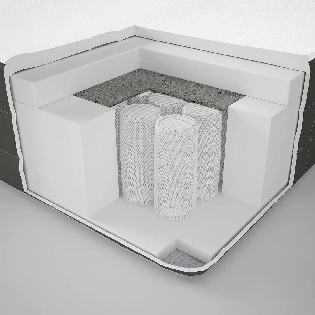 Saltea Ikea Hovag cu arcuri impachetate 180x200 (Fermă/Gri Inchis) - 7