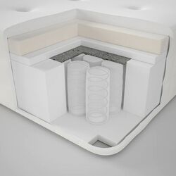 Saltea Ikea Hyllestad cu arcuri impachetate 160x200 (Ferma/Alb) Thumb