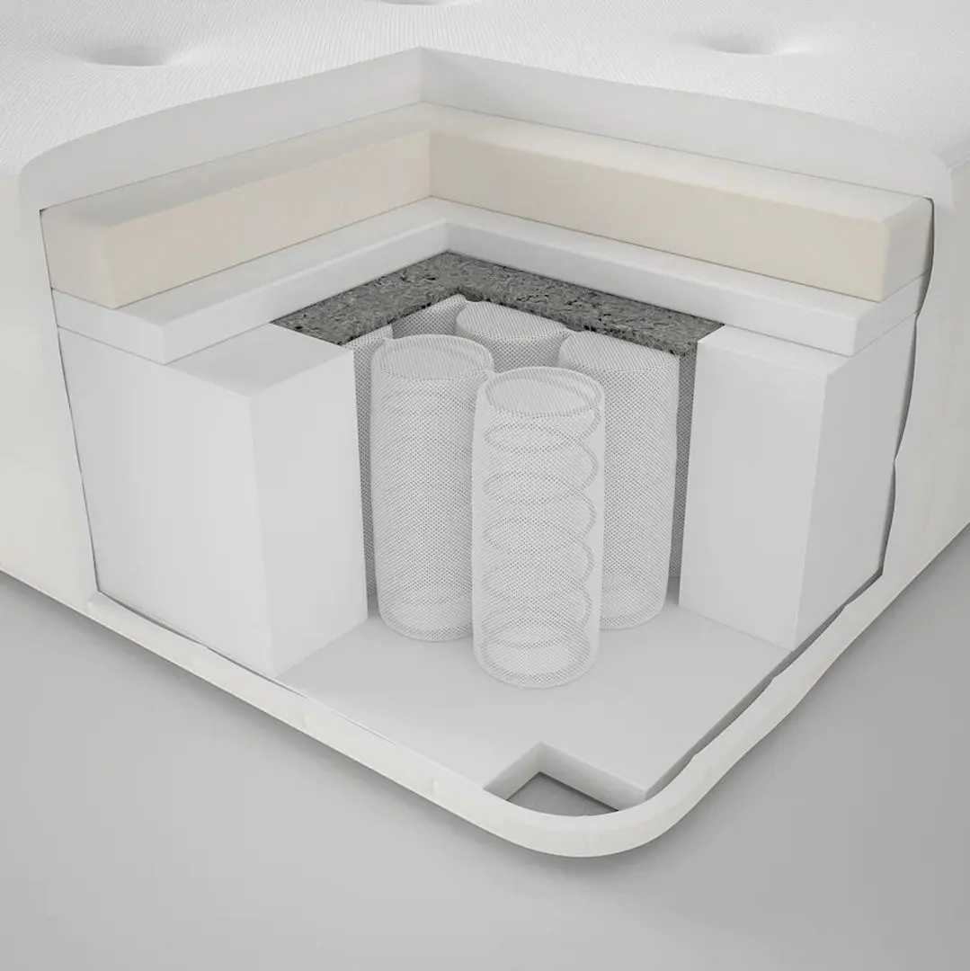 Saltea Ikea Hyllestad cu arcuri impachetate 160x200 (Ferma/Alb) - 4