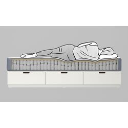 Saltea Ikea Vagstranda 180x200 (Ferma/Bleu) Thumb