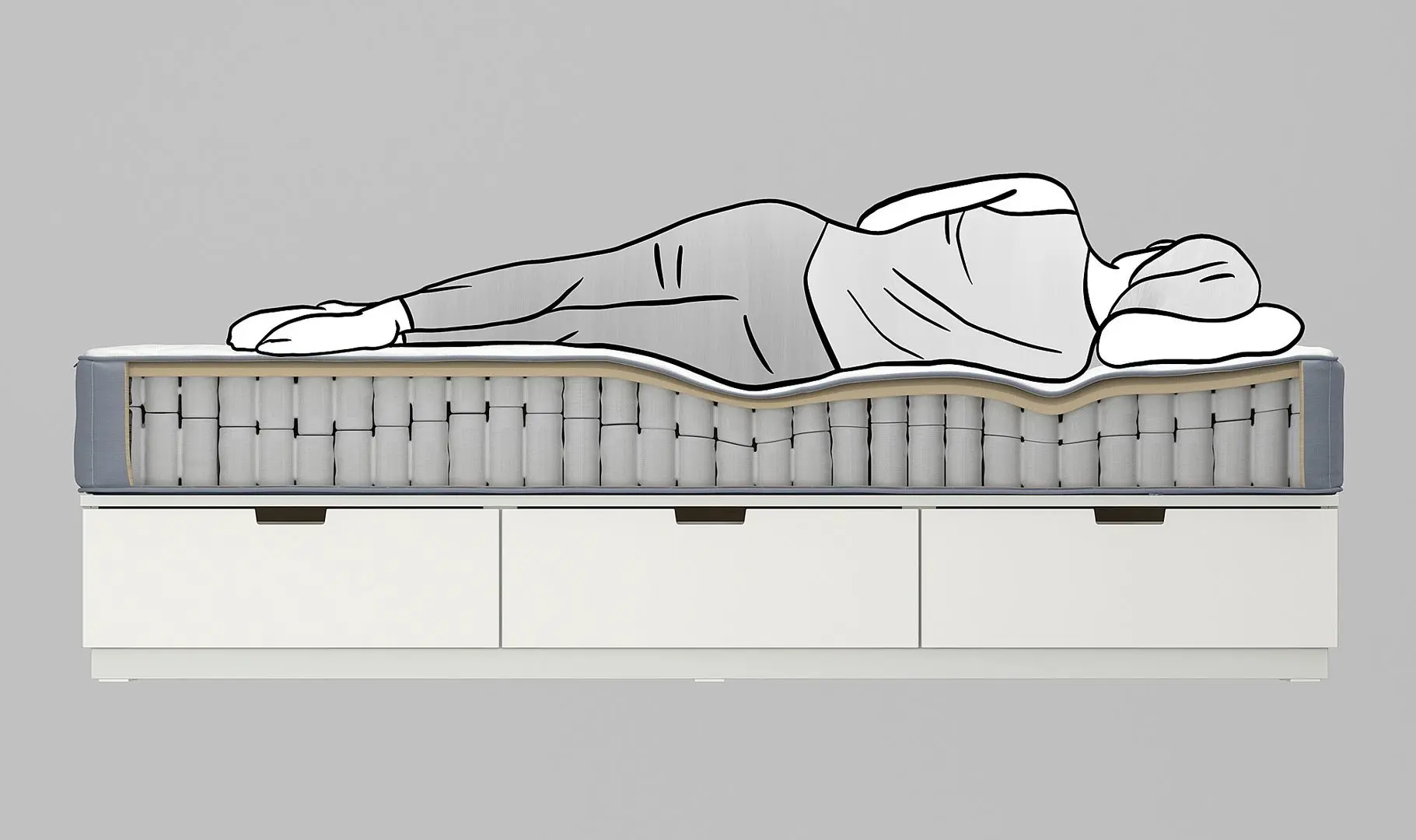 Saltea Ikea Vagstranda 180x200 (Ferma/Bleu)