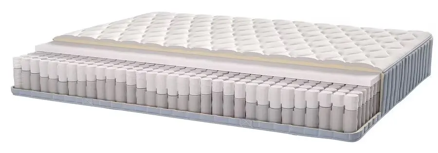 Saltea Ikea Vagstranda arcuri împachetate140x200 (Extra Ferma/Bleu)