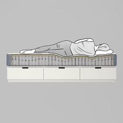 Матрас Ikea Vagstranda карманные пружины 140x200 (Жесткий/Голубой) Thumb