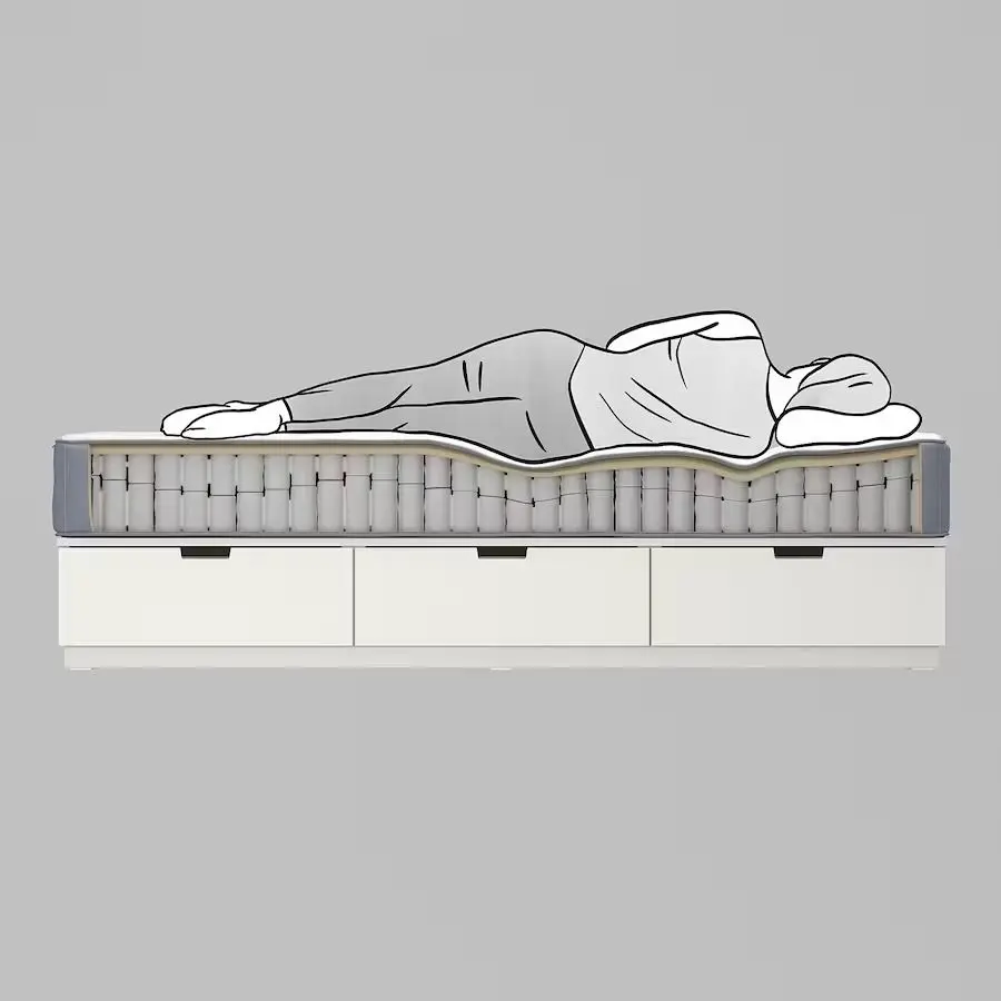 Матрас Ikea Vagstranda карманные пружины 140x200 (Жесткий/Голубой) - 8