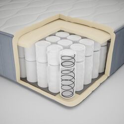 Матрас Ikea Vagstranda карманные пружины 90x200 (Жесткий/Голубой) Thumb