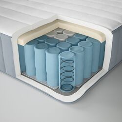 Saltea Ikea Valevag 180x200 (Ferma/Bleu) Thumb