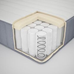 Матрас Ikea Valevag карманные пружины 90x200 (Жесткий/Голубой) Thumb