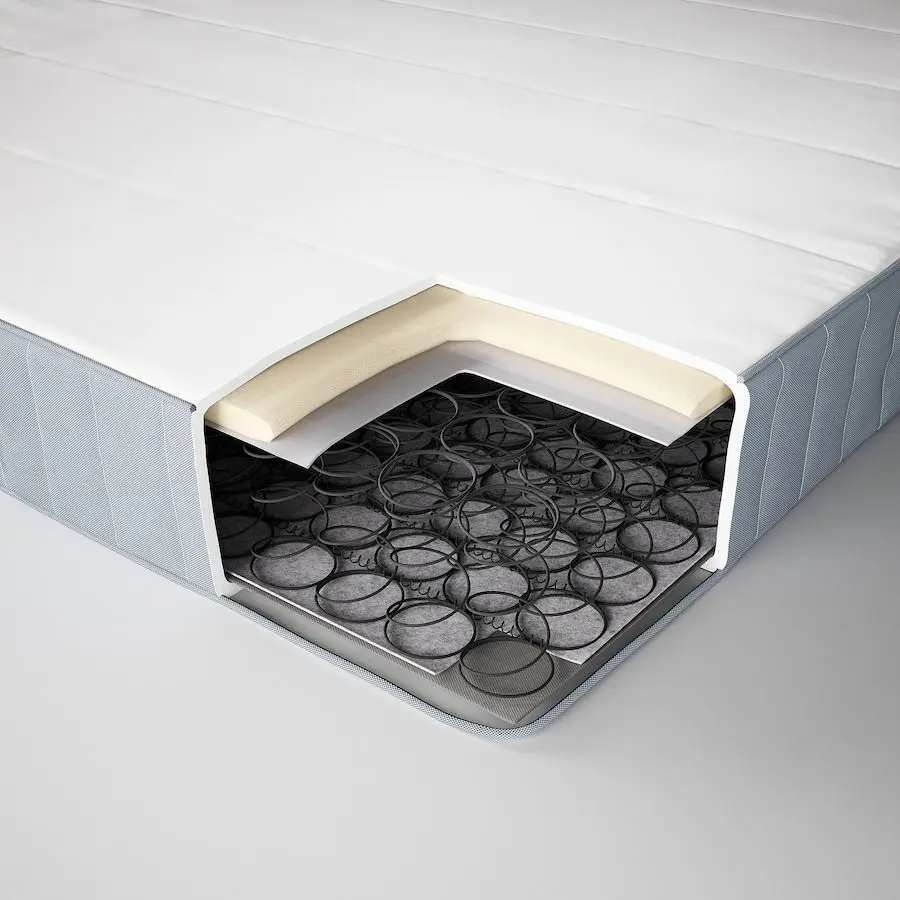 Матрас Ikea Vestmarka 90x200 (Экстра Жесткий/Голубой)