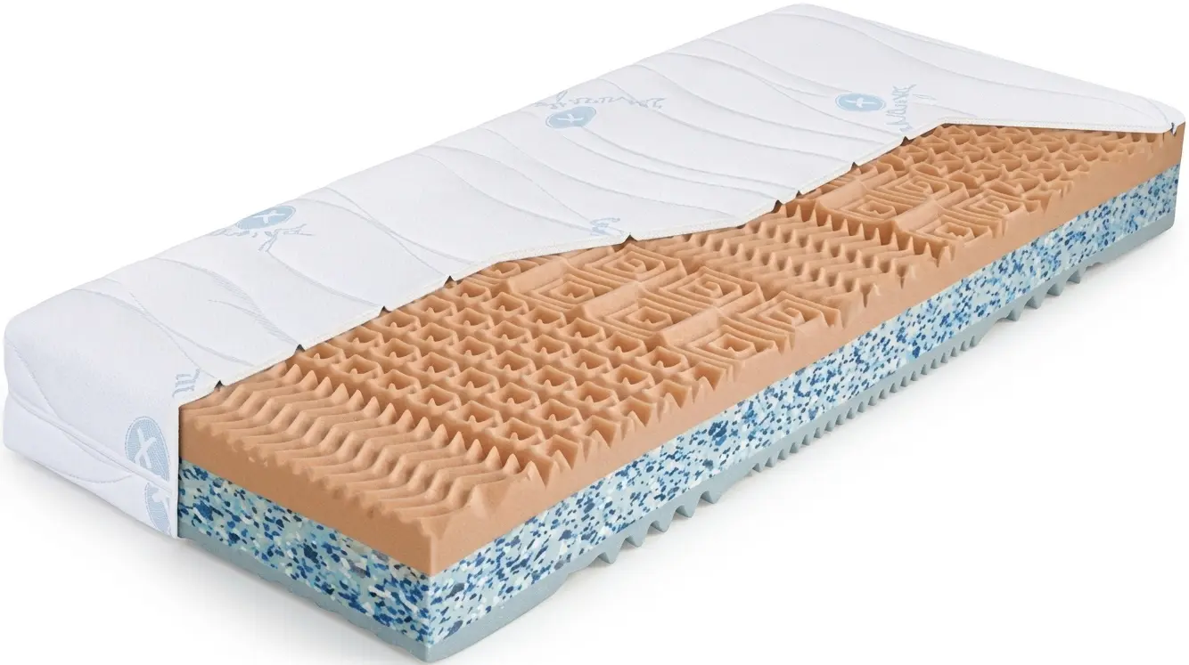 Saltea Materasso Hudson 140x200 (20cm)