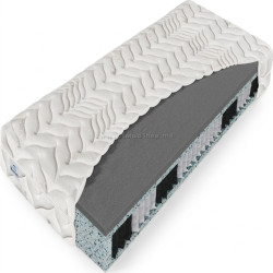 Saltea Materasso Pocket Nightfly 140x200 (25cm)
