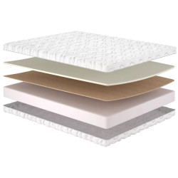 Матрас MatroLuxe Arlon 023694 90x200 (20cm) Thumb