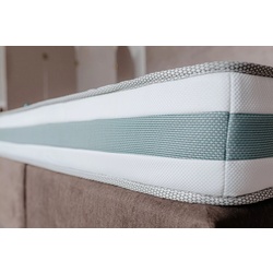 Saltea MatroLuxe In Style Like 160x200 (20cm) Thumb