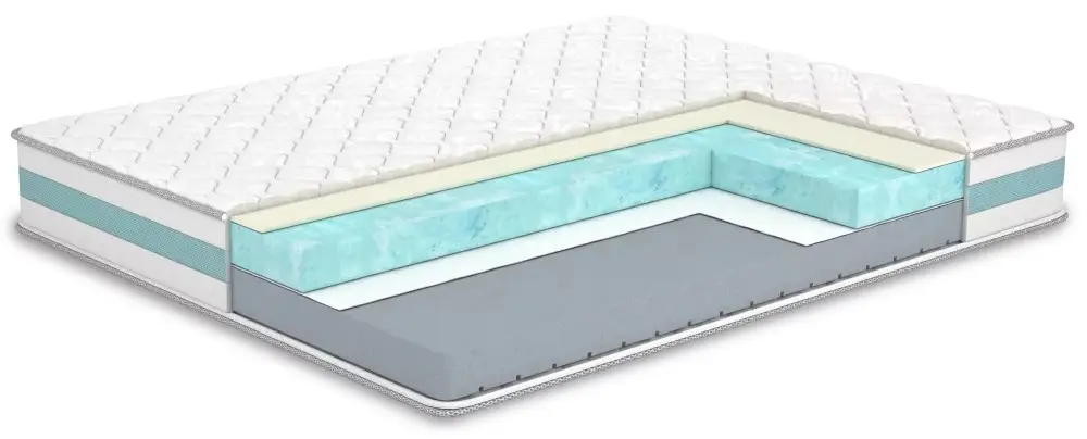 Saltea MatroLuxe In Style Like 180x200 (20cm) - 2