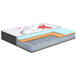Матрас MatroLuxe Kiss 023684 160x200 (24cm) Thumb