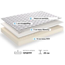 Saltea  Memory Lux 160x200 (20cm) Thumb