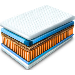 Матрас Mebel Elite Havana 7 Stref 120x200 (20см)