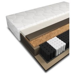 Saltea Mebel Elite Havana 7 Stref 90x200 (20см) Thumb