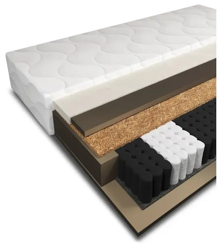 Saltea Mebel Elite Havana 7 Stref 90x200 (20см) - 2