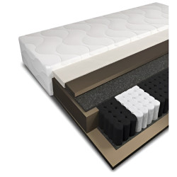 Saltea Mebel Elite Laguna 7 Stref 120x200 Thumb