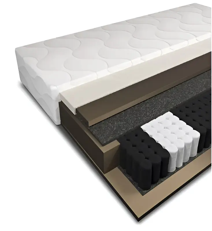 Saltea Mebel Elite Laguna 7 Stref 120x200