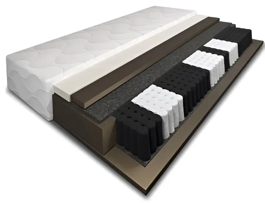 Saltea Mebel Elite Laguna 7 Stref 120x200