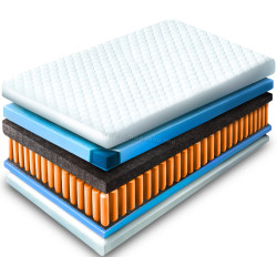 Матрас Mebel Elite Laguna 7 Stref 160x200 (20см)