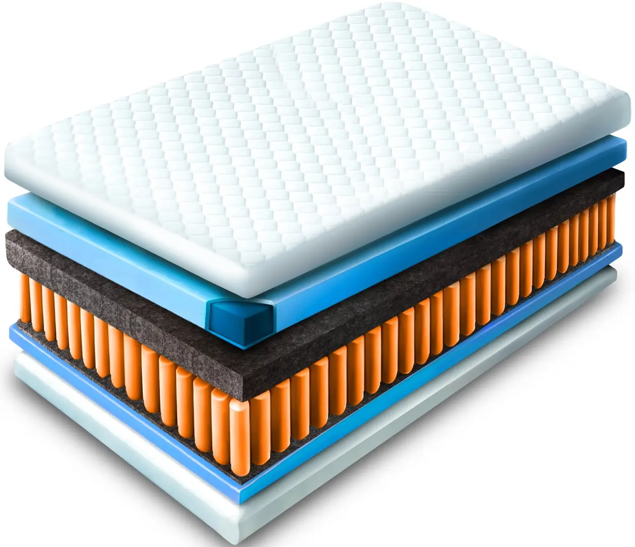 Saltea Mebel Elite Laguna 7 Stref 90x200 (20cm)