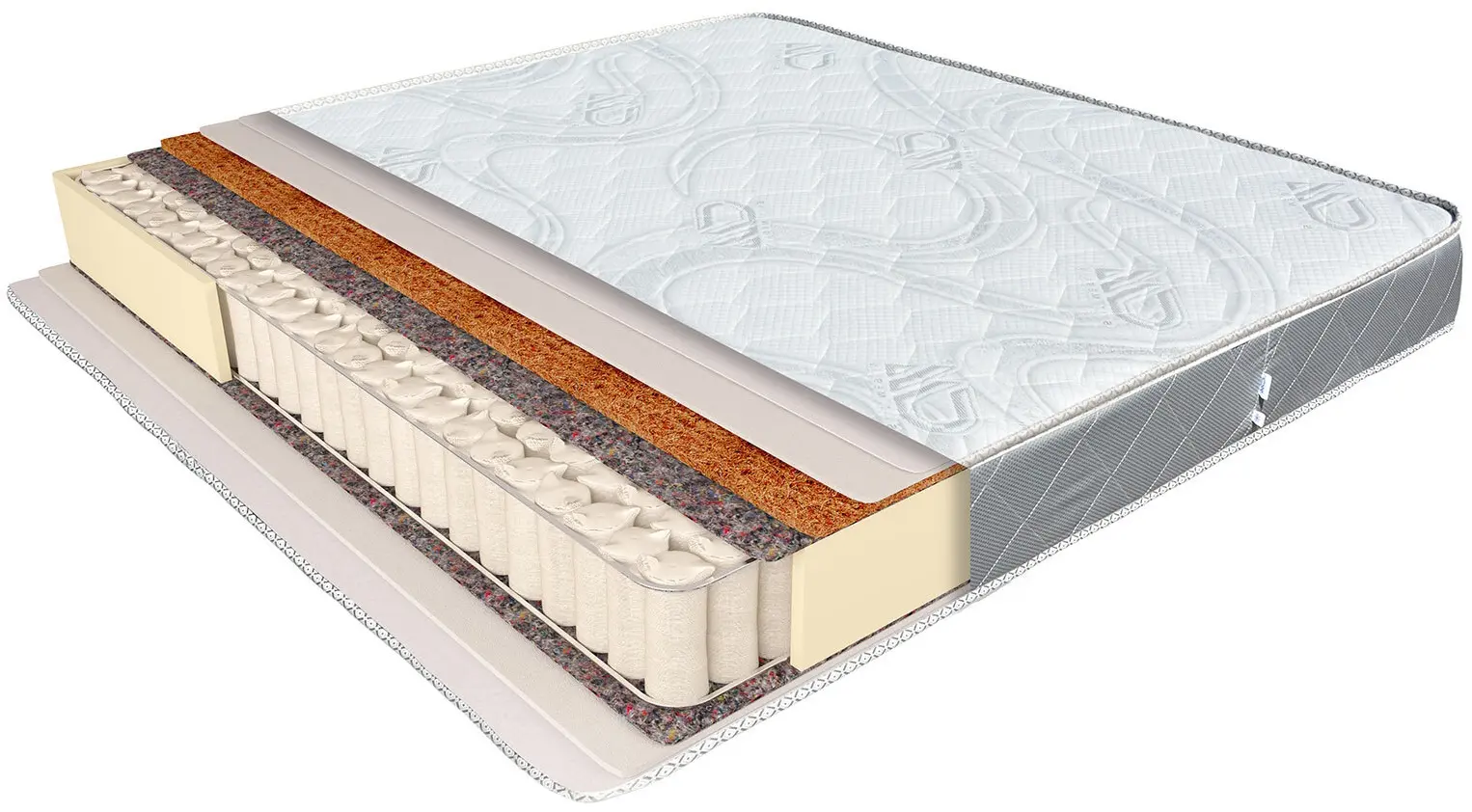 Saltea Mir-Mebeli Agat Cocos 180x200 (20cm) - 2