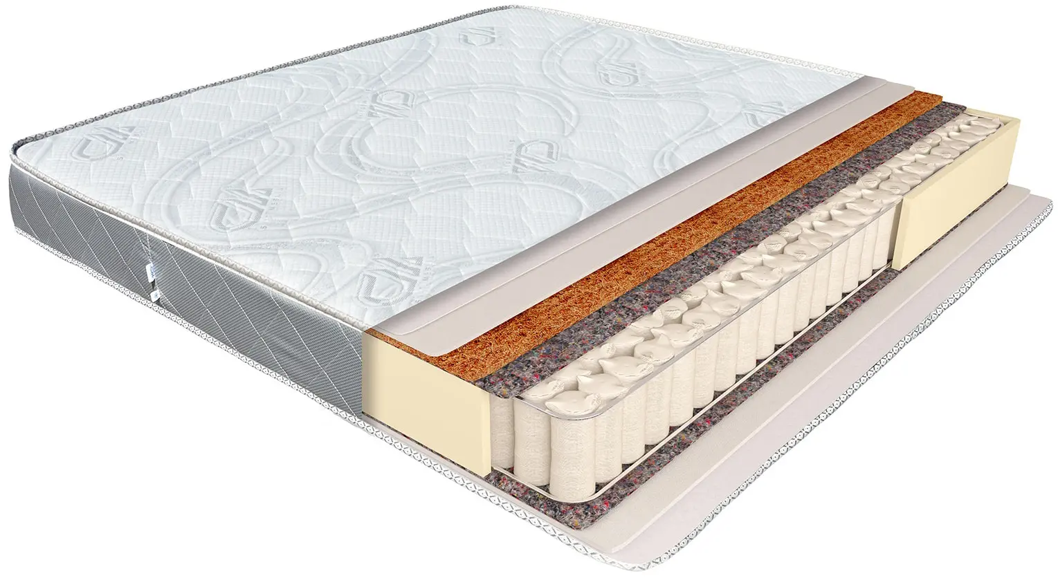 Saltea Mir-Mebeli Agat Cocos 180x200 (20cm) - 3