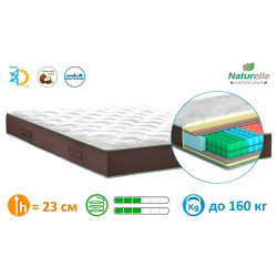 Матрас Mir-Mebeli Forest 140х200 (23cm) Thumb