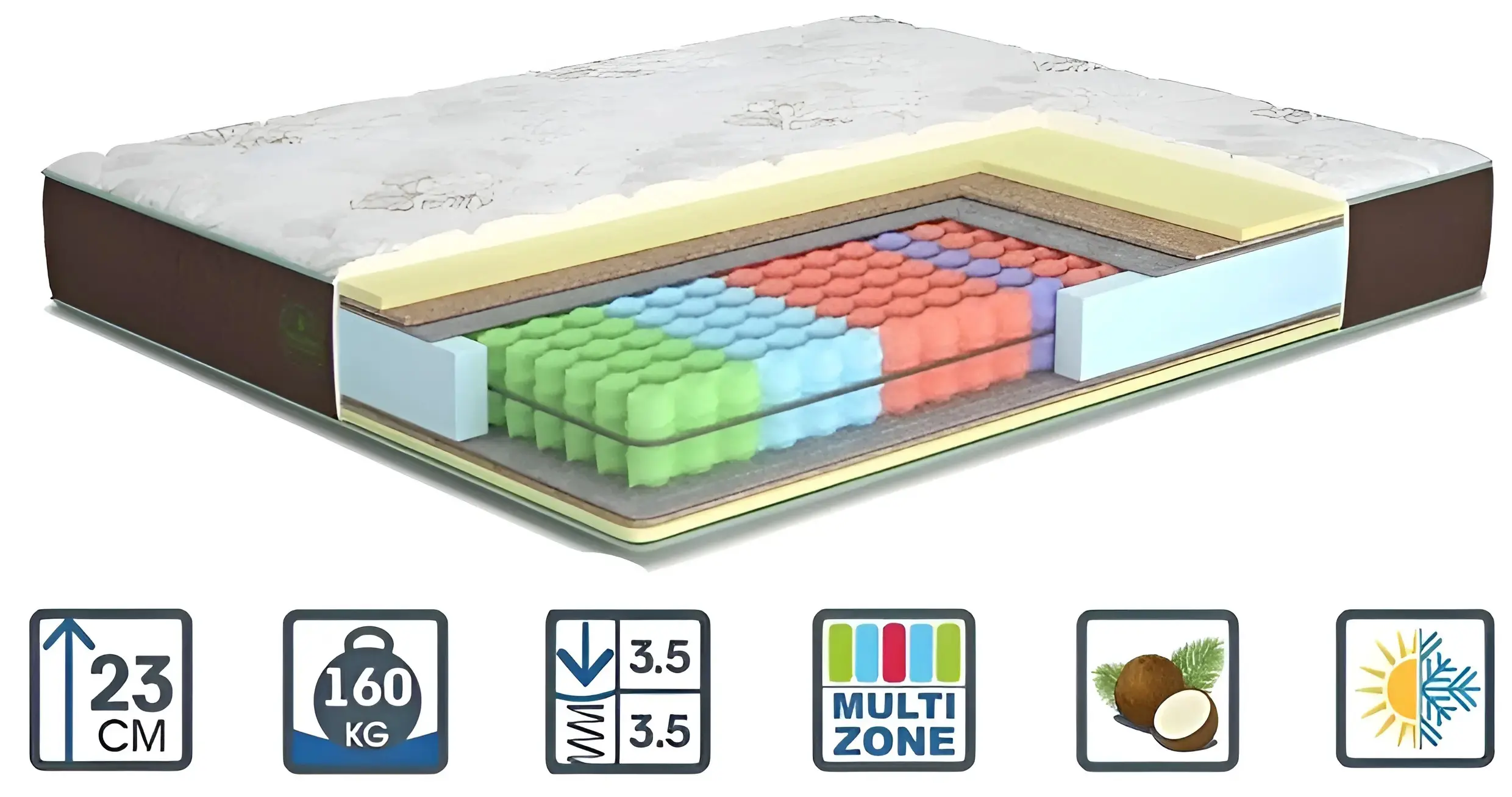 Матрас Mir-Mebeli Forest 140х200 (23cm)