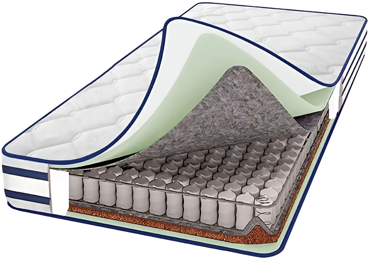 Saltea Mir-Mebeli Onix 3D 180x200 (20cm) - 2