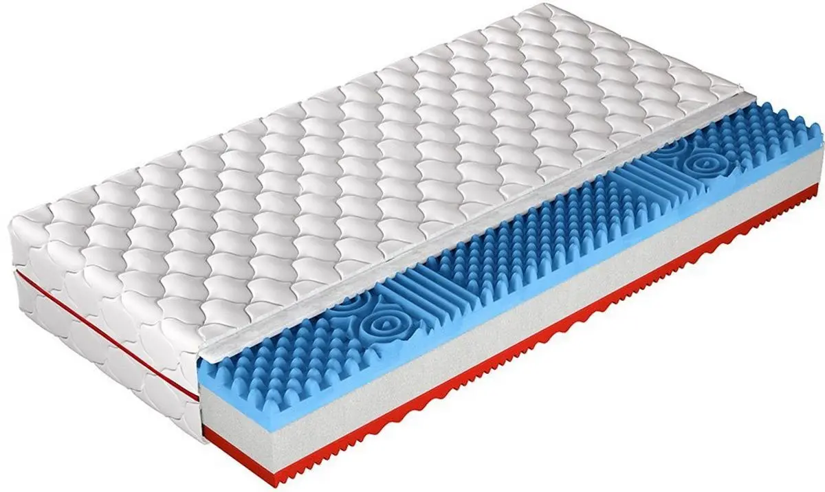 Saltea Mirjan24 Rofi/Profi 90x200 (15см)