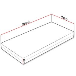 Saltea Mirjan24 Zera/Fema 180x200 (18сm) Thumb