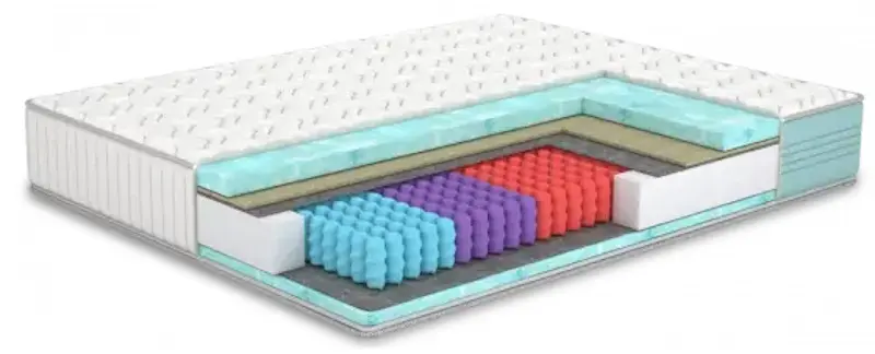 Saltea МЛ-Мебель Blue Ivy 160х200 (25cm) - 2