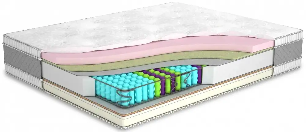 Saltea МЛ-Мебель Grey Premium 160х200 (30cm) - 2