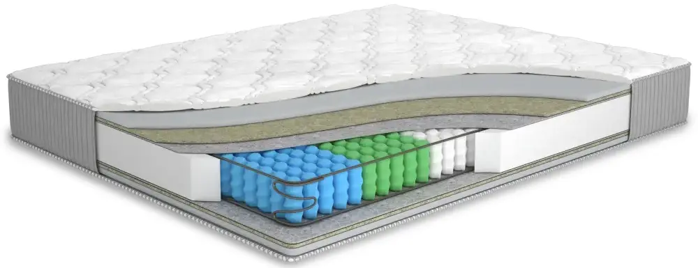 Saltea МЛ-Мебель Leon 80х200 (23cm) - 2