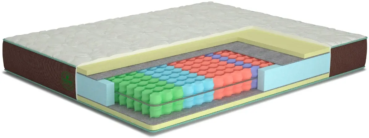 Матрас МЛ-Мебель Nature 160х200 (23см) - 2