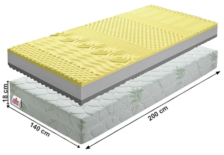 Saltea Mobhaus Be Tempo Visco 140x200 (18cm) - 2