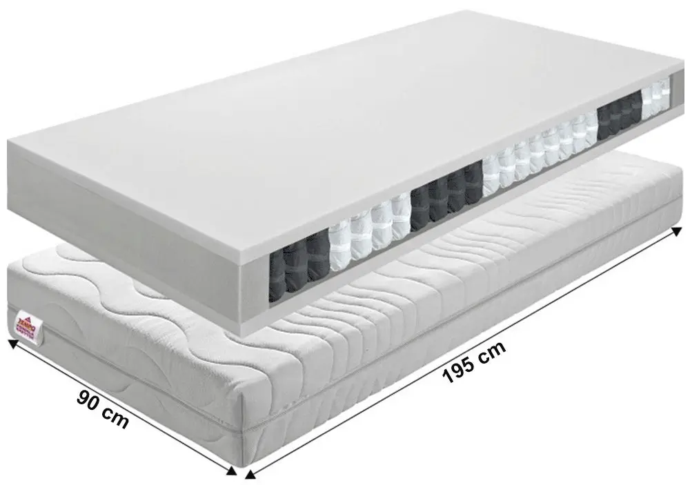 Saltea Mobhaus Be Texel Alergik New 90x195 (18cm)
